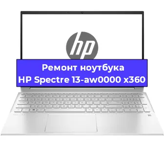 Ремонт блока питания на ноутбуке HP Spectre 13-aw0000 x360 в Ижевске